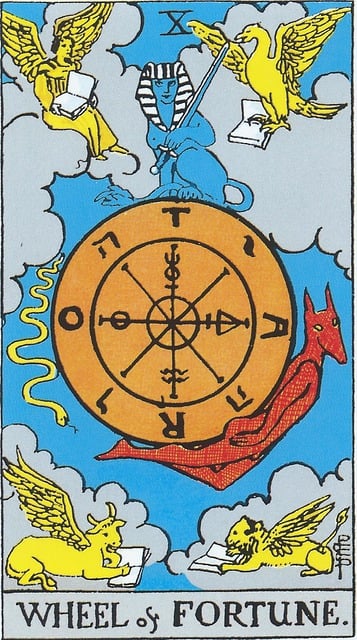 Wheel of Fortune